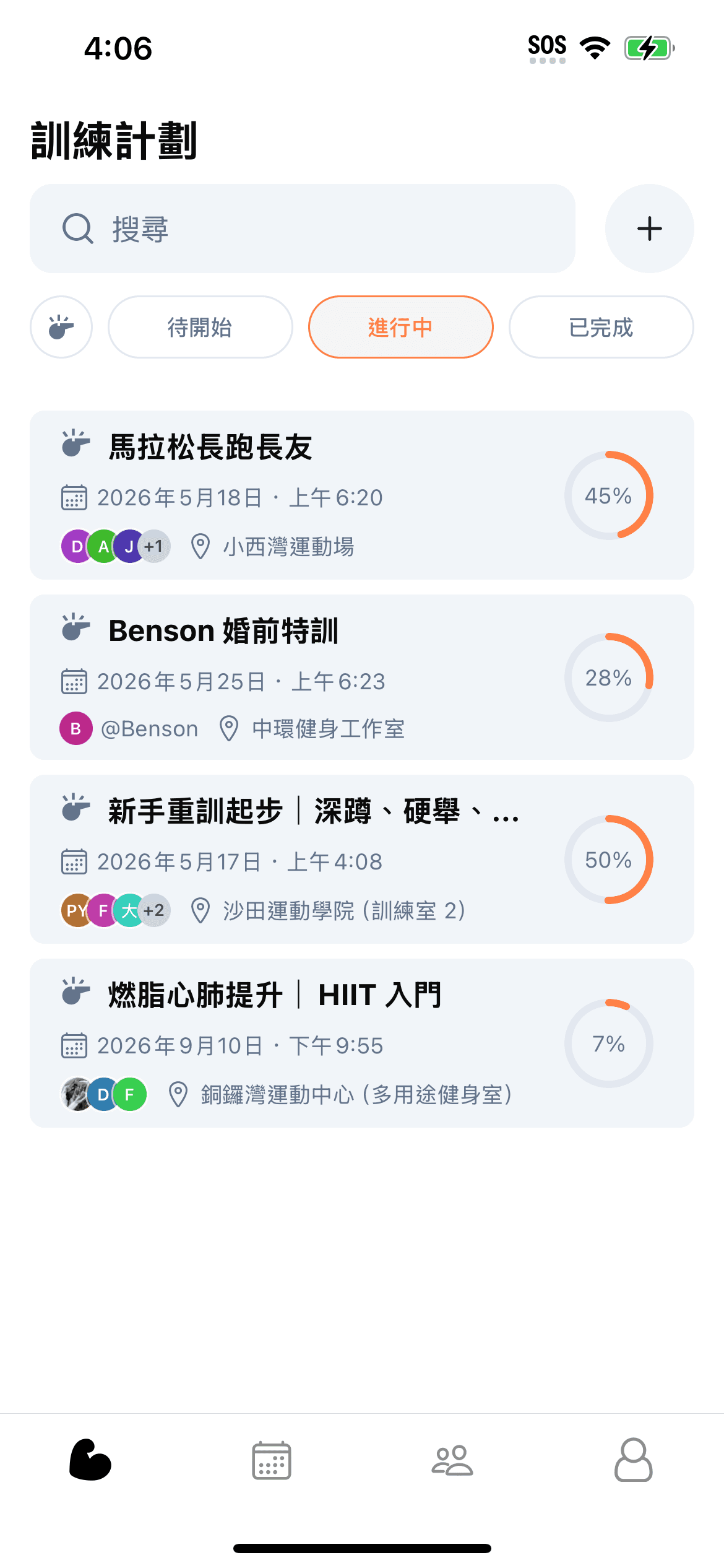 所有計畫
